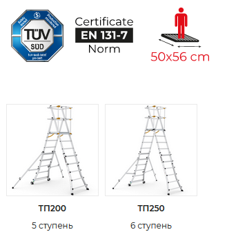 TelePro Extension